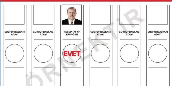 Dünya bir OY’alanma Yeri midir?