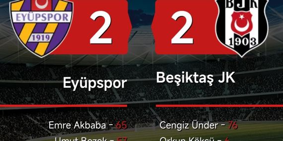 Eyüpspor Beşiktaş’a Direndi: Dolmabahçe’de 4 Gollü Gece?
