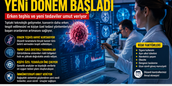 Erken Teşhis Hayat Kurtarıyor: Kanserde Yeni Dönem Başladı?