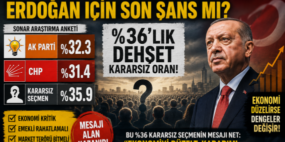 Kararsızların Sessiz Mesajı: Erdoğan İçin Son Şans mı?