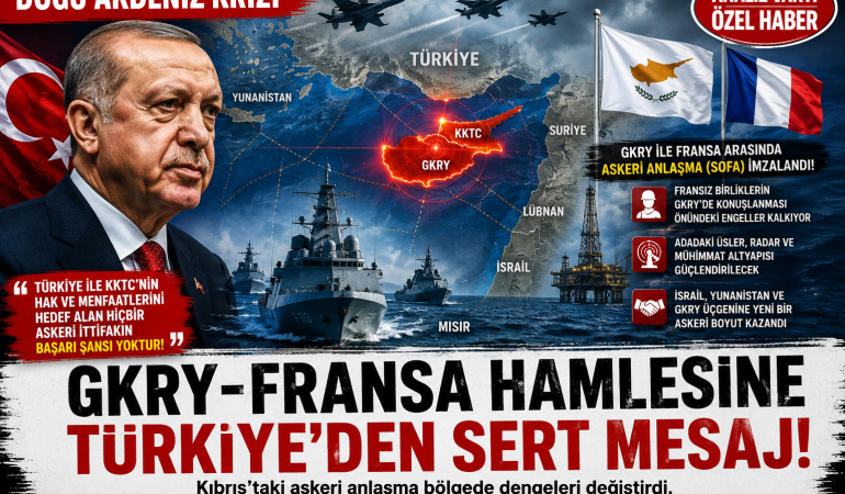 GKRY-Fransa Anlaşması Doğu Akdeniz’i Isıtıyor: Yeni Cephe Mi Açılıyor?