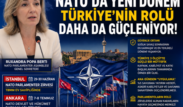 Ankara Zirvesi Öncesi NATO’da Yeni Dönem: Türkiye’nin Stratejik Ağırlığı Artıyor?