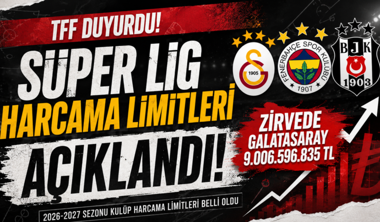 Galatasaray Zirvede! Süper Lig Harcama Limitleri Açıklandı?