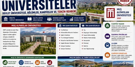 Muş’taki Üniversiteler: Devlet Üniversitesi, Bölümler, Kampüsler ve Tercih Rehberi