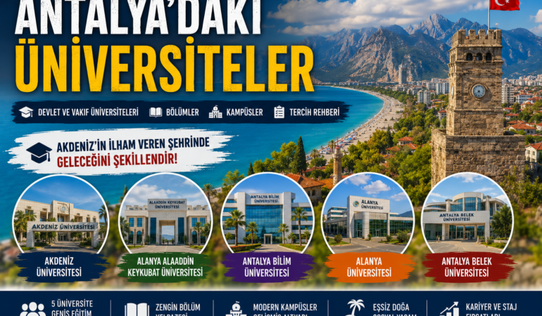 Antalya’daki Üniversiteler: Devlet ve Vakıf Üniversiteleri, Bölümler, Kampüsler ve Tercih Rehberi