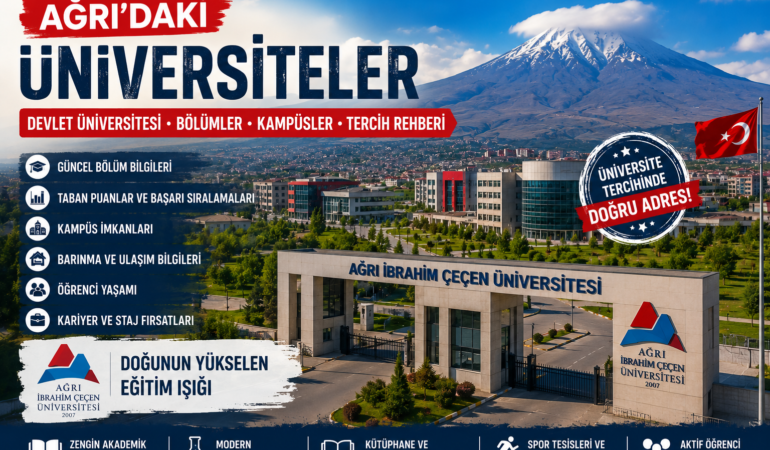 Ağrı’daki Üniversiteler: Devlet Üniversiteleri, Bölümler, Kampüsler ve Tercih Rehberi