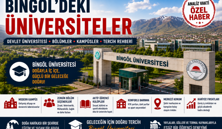 Bingöl’deki Üniversiteler: Devlet Üniversitesi, Bölümler, Kampüsler ve Tercih Rehberi