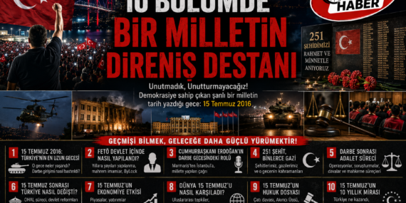 15 Temmuz Dosyası Tamamlandı: Yakın Tarihin En Kapsamlı Arşivlerinden Biri?