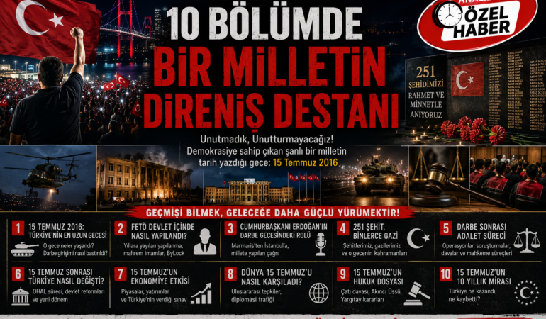 15 Temmuz Dosyası Tamamlandı: Yakın Tarihin En Kapsamlı Arşivlerinden Biri?