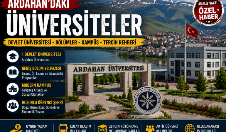 Ardahan’daki Üniversiteler: Devlet Üniversitesi, Bölümler, Kampüs ve Tercih Rehberi